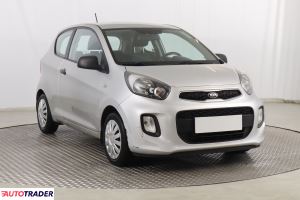 Kia Picanto - zobacz ofertę