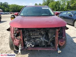 Toyota Pozostałe 2021 2