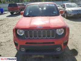 Jeep Renegade 2019 2