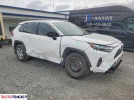 Toyota Pozostałe 2025