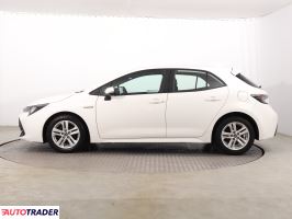 Toyota Corolla 2019 1.8 120 KM