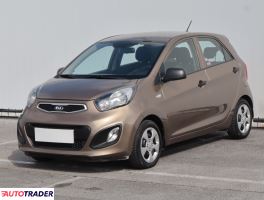 Kia Picanto 2013 1.0 68 KM