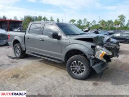 Ford Pozostałe - zobacz ofertę