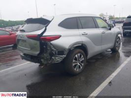 Toyota Highlander 2022 3 Toyota Highlander 2022 3