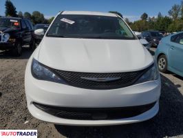 Chrysler Voyager 2023 3