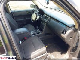 Ford Pozostałe 2019 3 Ford Pozostałe 2019 3