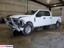 Ford Pozostałe 2021 7 Ford Pozostałe 2021 7