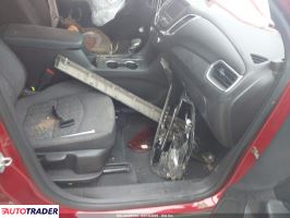 Chevrolet Equinox 2022 1