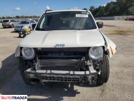 Jeep Renegade 2020 2