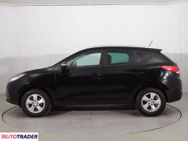 Hyundai ix35 2012 1.7 113 KM Hyundai ix35 2012 1.7 113 KM