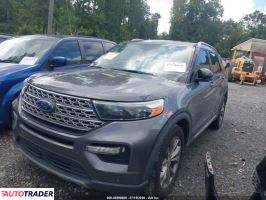 Ford Explorer 2021 2