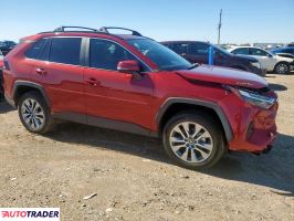 Toyota Pozostałe 2025 2