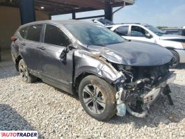 Honda CR-V 2021 1 Honda CR-V 2021 1