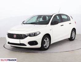 Fiat Tipo 2018 1.4 93 KM