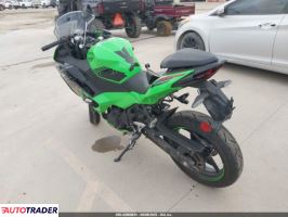 Kawasaki Pozostałe 2024 Kawasaki Pozostałe 2024
