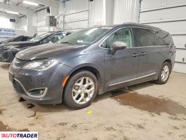 Chrysler Pacifica 2020 3