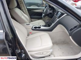 Infiniti Q50 2020 3 Infiniti Q50 2020 3