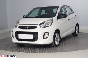 Kia Picanto 2015 1.0 68 KM