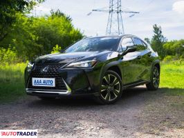 Lexus Pozostałe - zobacz ofertę
