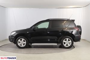 Toyota RAV 4 2007 2.0 147 KM Toyota RAV 4 2007 2.0 147 KM