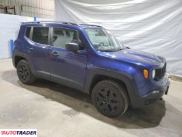 Jeep Renegade 2019 2 Jeep Renegade 2019 2