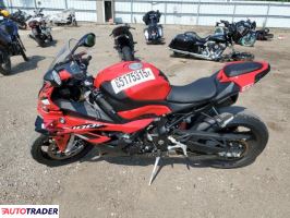 BMW R 2024 BMW R 2024
