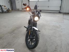 Harley-Davidson Pozostałe 2021