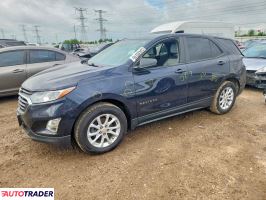 Chevrolet Equinox - zobacz ofertę