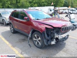 Jeep Cherokee - zobacz ofertę