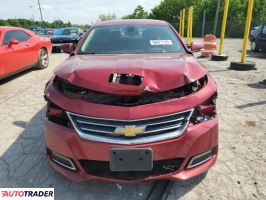 Chevrolet Impala 2019 3 Chevrolet Impala 2019 3
