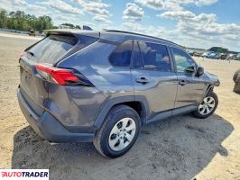 Toyota Pozostałe 2021 2