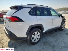 Toyota Pozostałe 2019 2