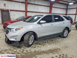 Chevrolet Equinox - zobacz ofertę