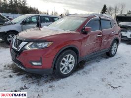 Nissan Rogue 2020 2