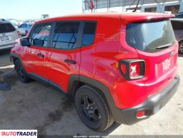Jeep Renegade 2020 2 Jeep Renegade 2020 2