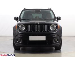 Jeep Renegade 2015 1.4 138 KM