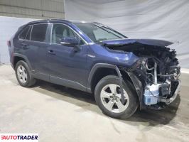 Toyota Pozostałe 2020 2 Toyota Pozostałe 2020 2