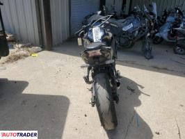 Kawasaki Pozostałe 2025