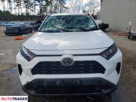 Toyota Pozostałe 2021 2