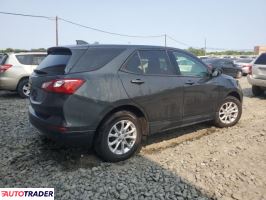 Chevrolet Equinox 2019 1 Chevrolet Equinox 2019 1