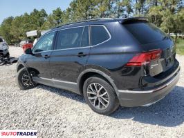 Volkswagen Tiguan 2020 2 Volkswagen Tiguan 2020 2