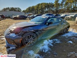 Toyota Pozostałe 2025 2