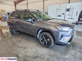 Toyota Pozostałe 2020 2