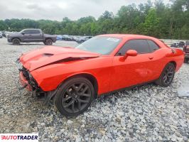 Dodge Challenger - zobacz ofertę