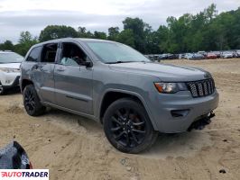 Jeep Grand Cherokee 2020 3