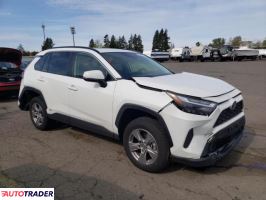 Toyota Pozostałe 2024 2 Toyota Pozostałe 2024 2