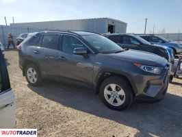Toyota Pozostałe 2021 2
