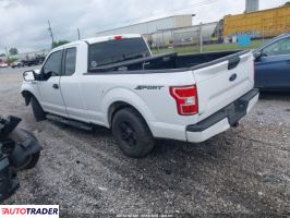 Ford Pozostałe 2020 3 Ford Pozostałe 2020 3
