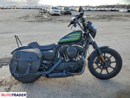 Harley-Davidson Pozostałe - zobacz ofertę