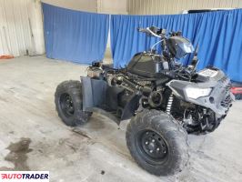 Kawasaki Pozostałe 2025